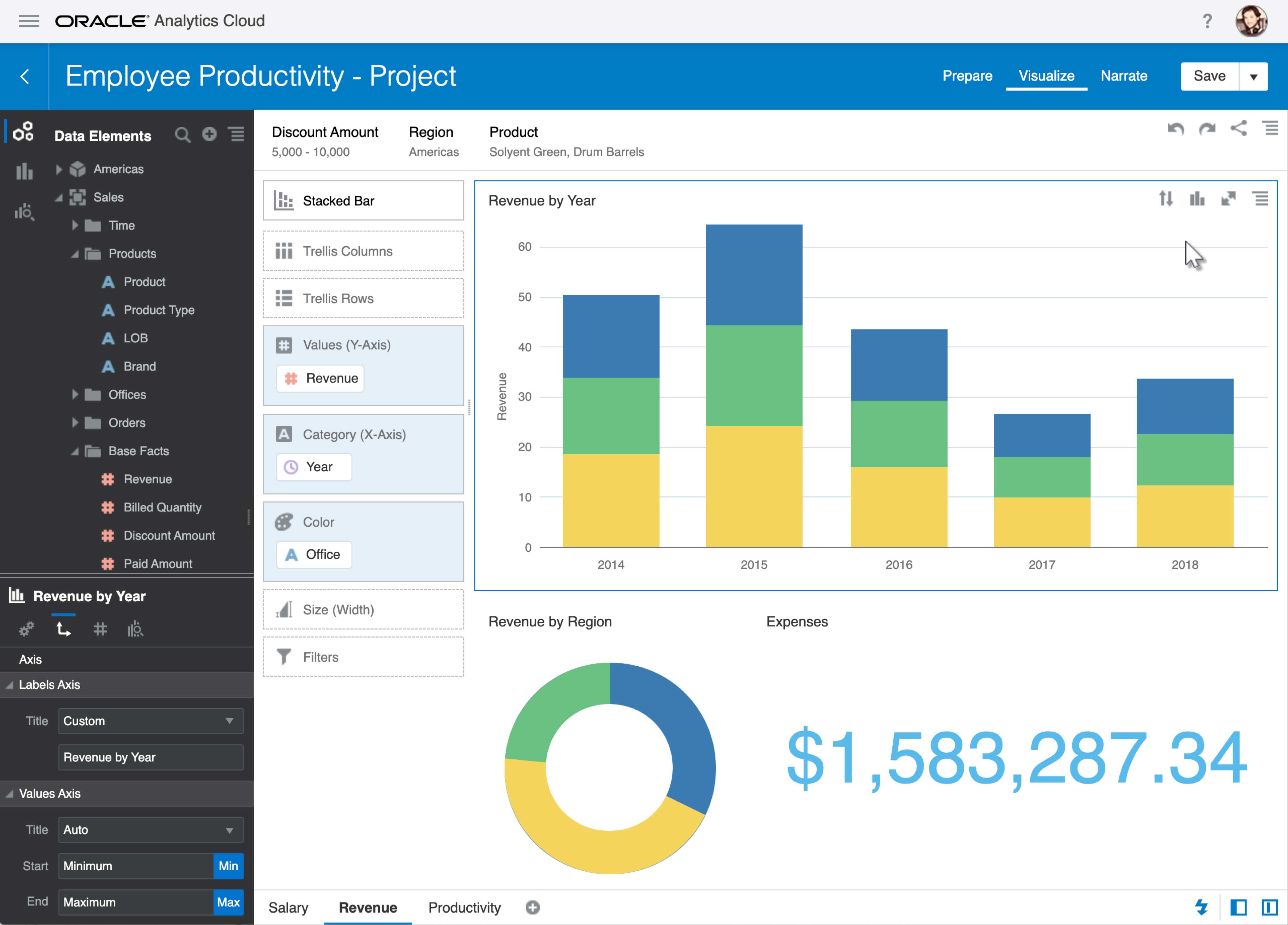 analysis services oracle